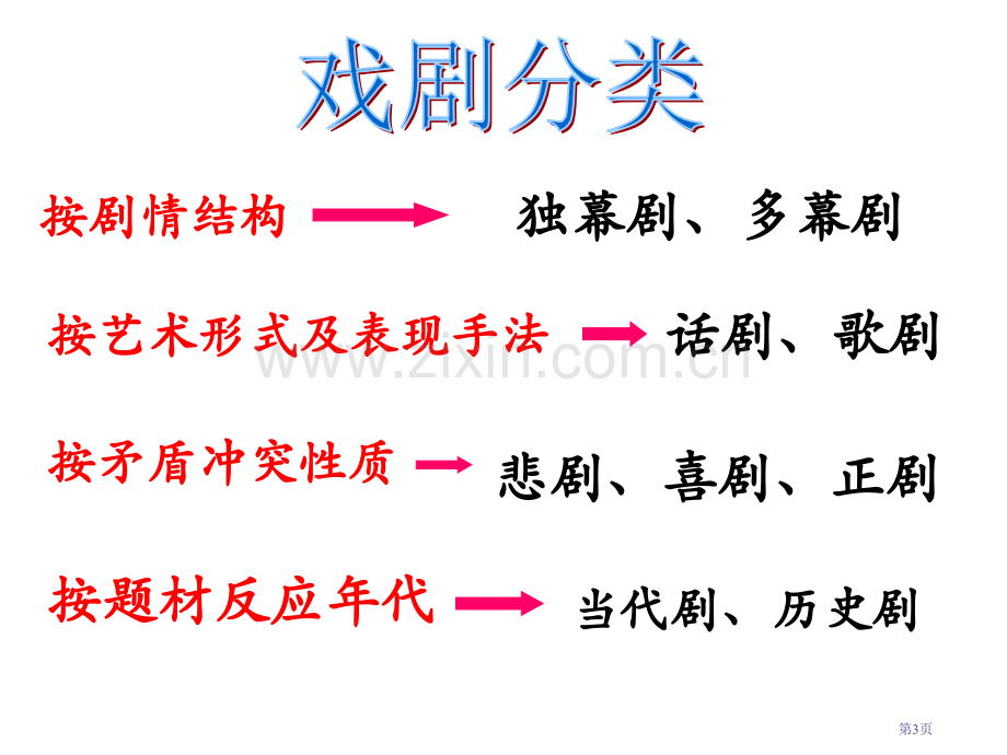 雷雨教学专业知识讲座省公共课一等奖全国赛课获奖课件.pptx_第3页