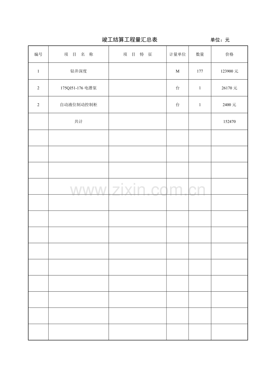 打井综合项目工程决算确认书.doc_第3页