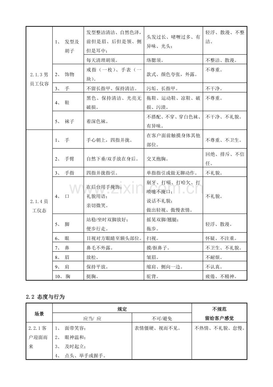 服务礼仪标准规范.doc_第2页