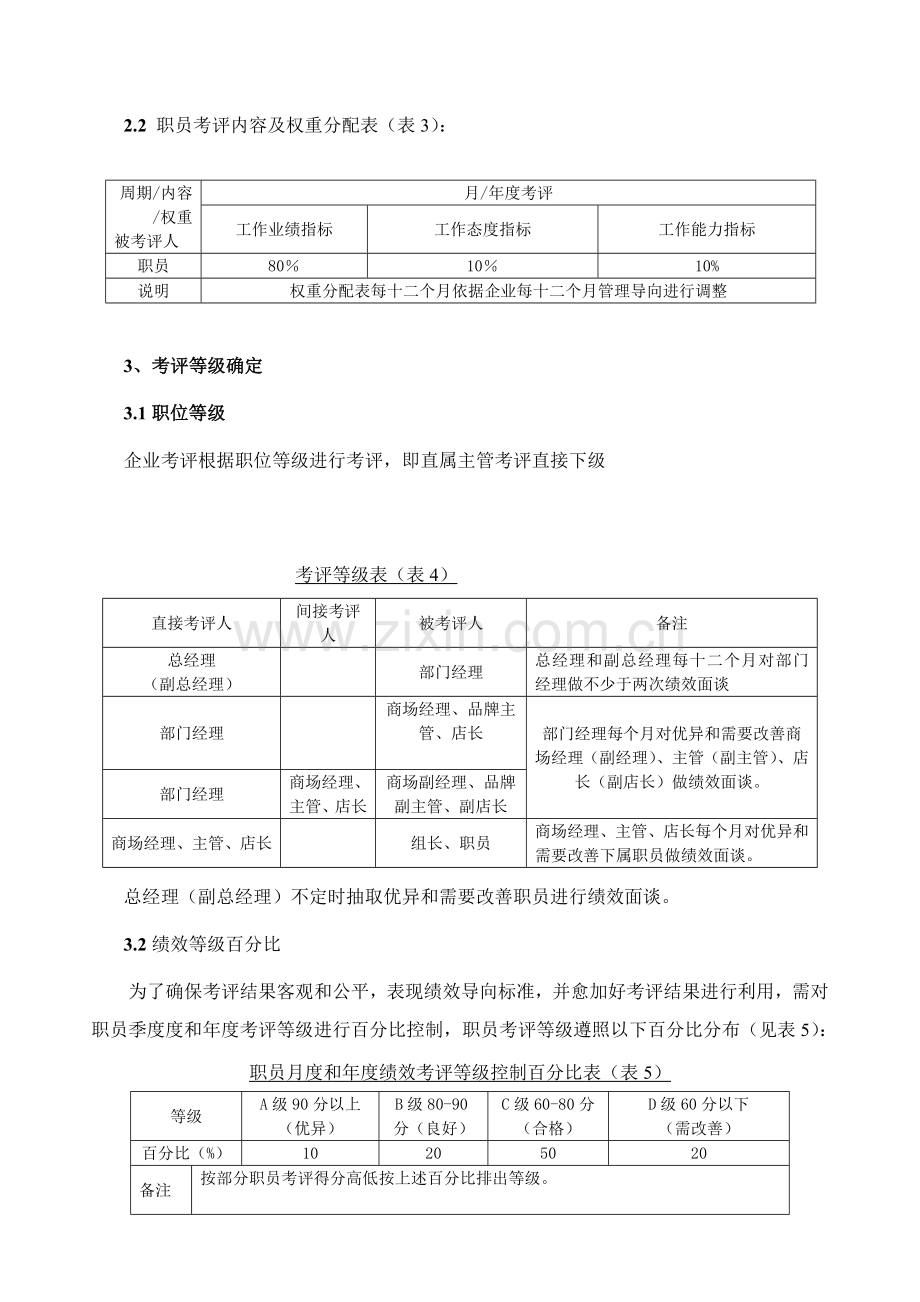 重庆市贸易有限公司绩效考核办法模板.doc_第3页