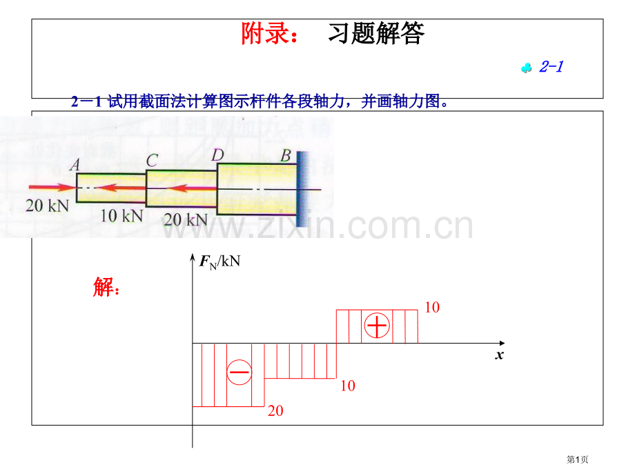 南工大材料力学作业答案省公共课一等奖全国赛课获奖课件.pptx_第1页