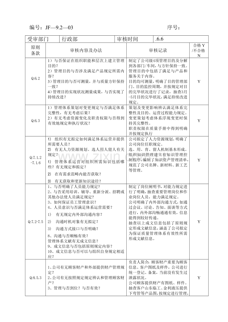 质量标准体系各部门内审检查表及审核记录.doc_第3页