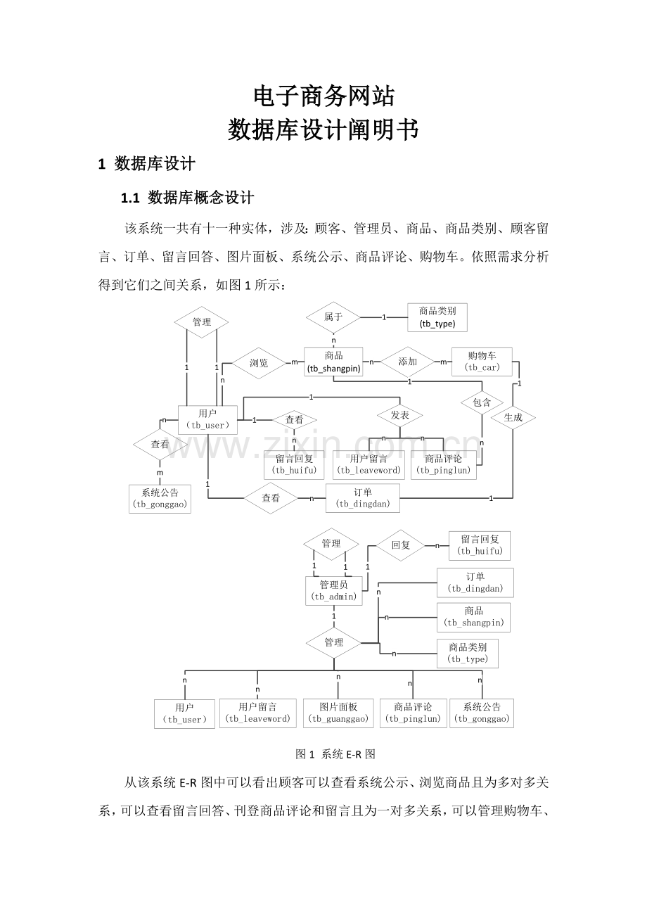 电子商务网站数据库设计项目说明指导书.doc_第1页