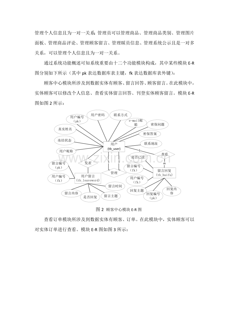 电子商务网站数据库设计项目说明指导书.doc_第2页