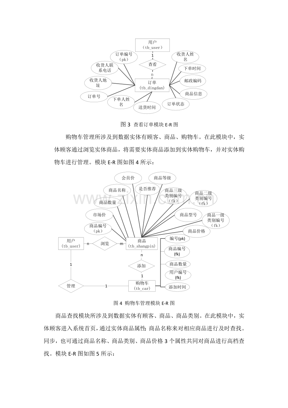 电子商务网站数据库设计项目说明指导书.doc_第3页