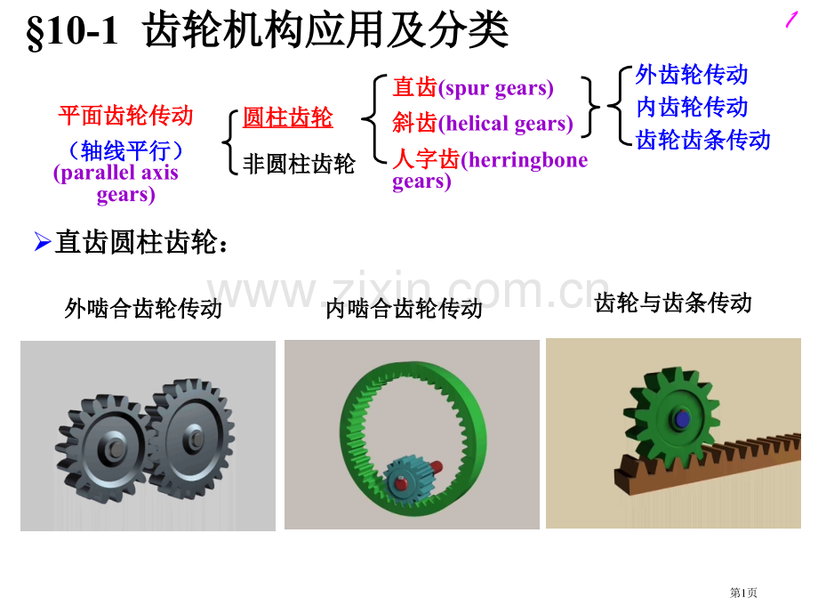 机械原理电子教案齿轮下省公共课一等奖全国赛课获奖课件.pptx_第1页