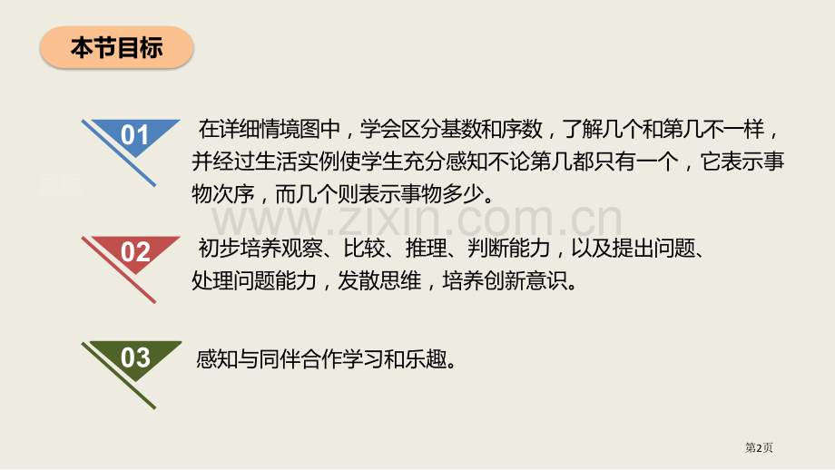 第几1-5的认识和加减法教学课件省公开课一等奖新名师比赛一等奖课件.pptx_第2页