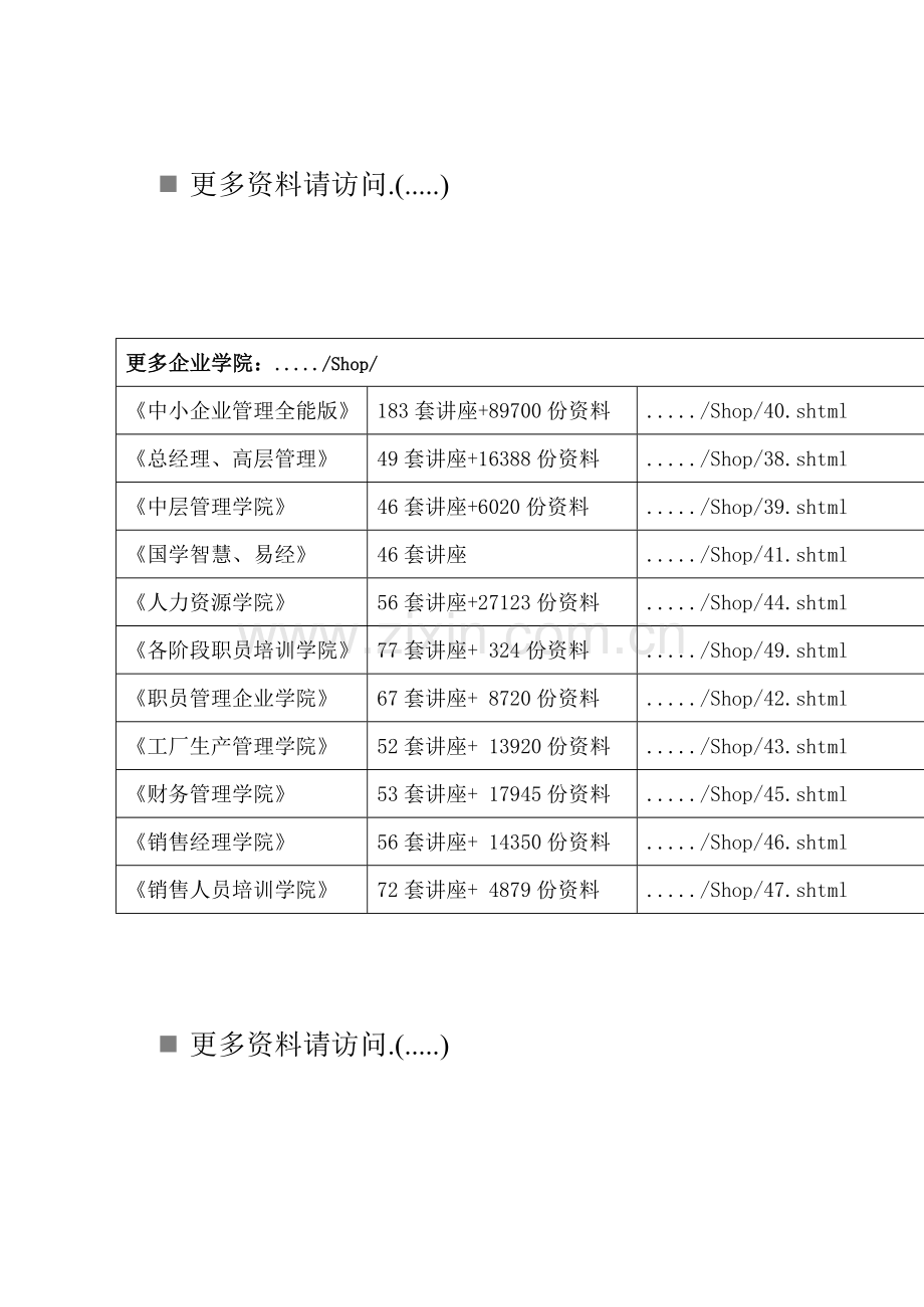 机械加工工艺分析与图纸分析模板.doc_第1页