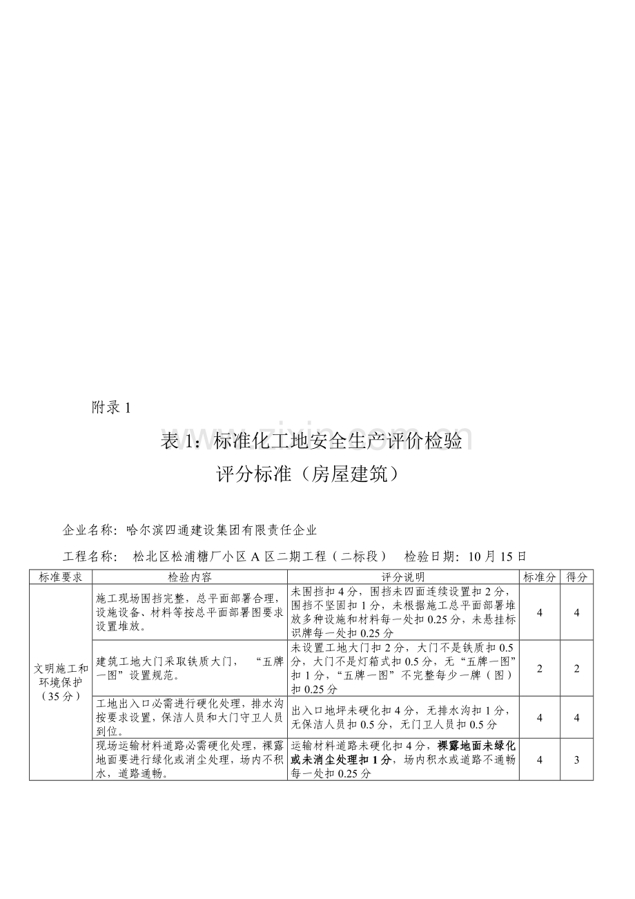 社区工程标准化工地安全生产评价检查评分表样本.doc_第1页