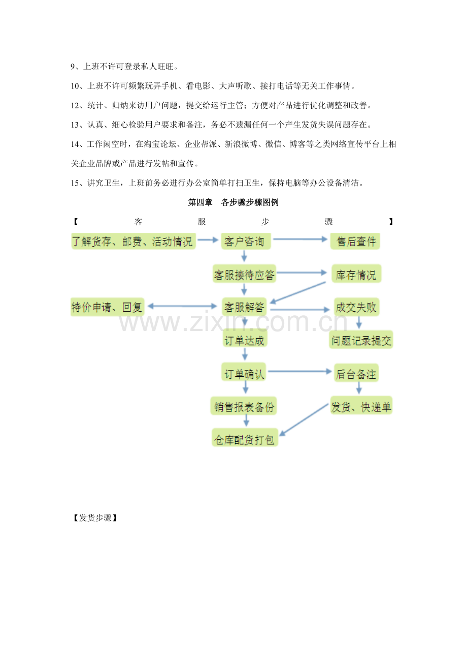 电子商务奖惩管理核心制度.docx_第3页