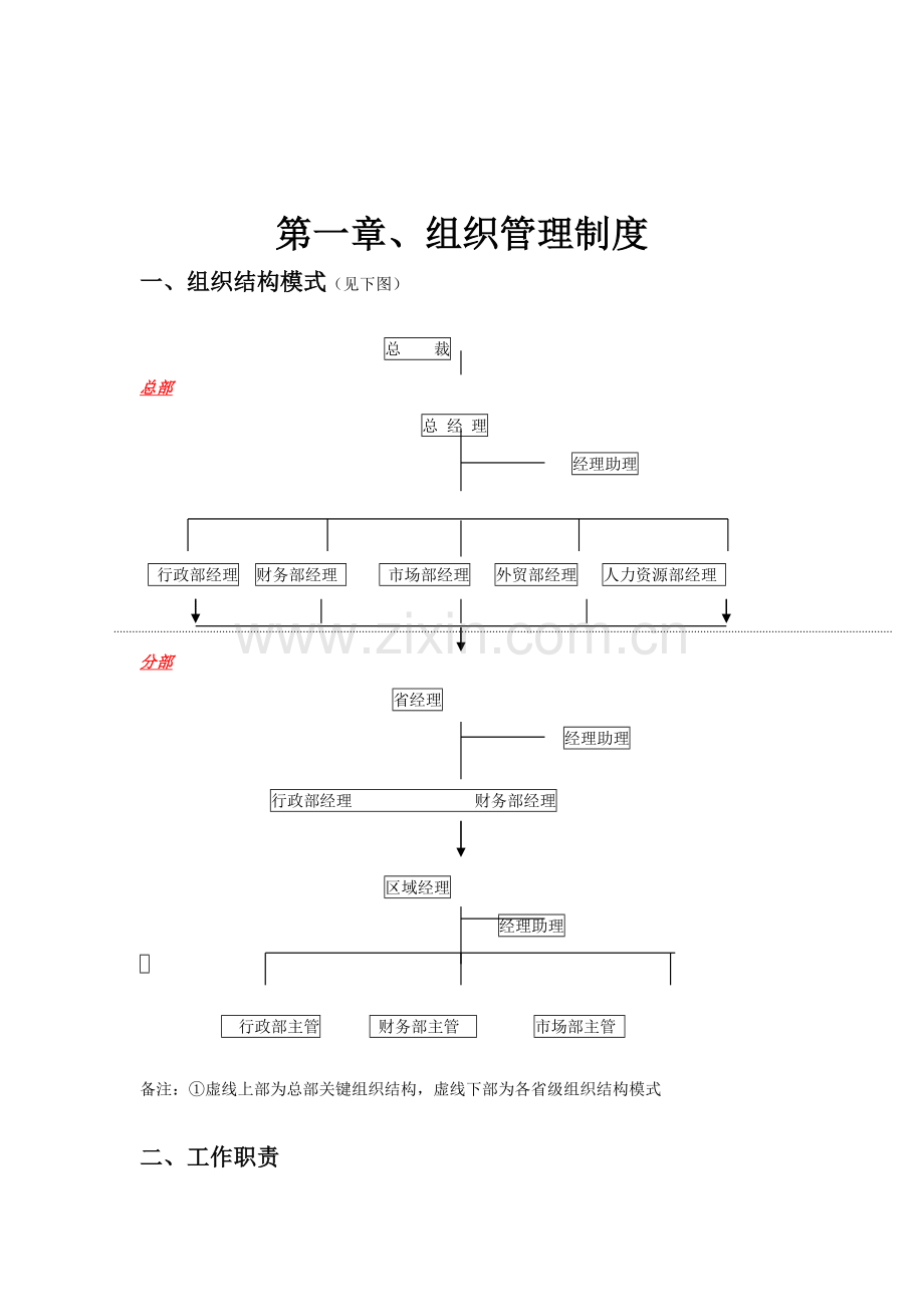 饮料公司管理制度大全样本.doc_第2页