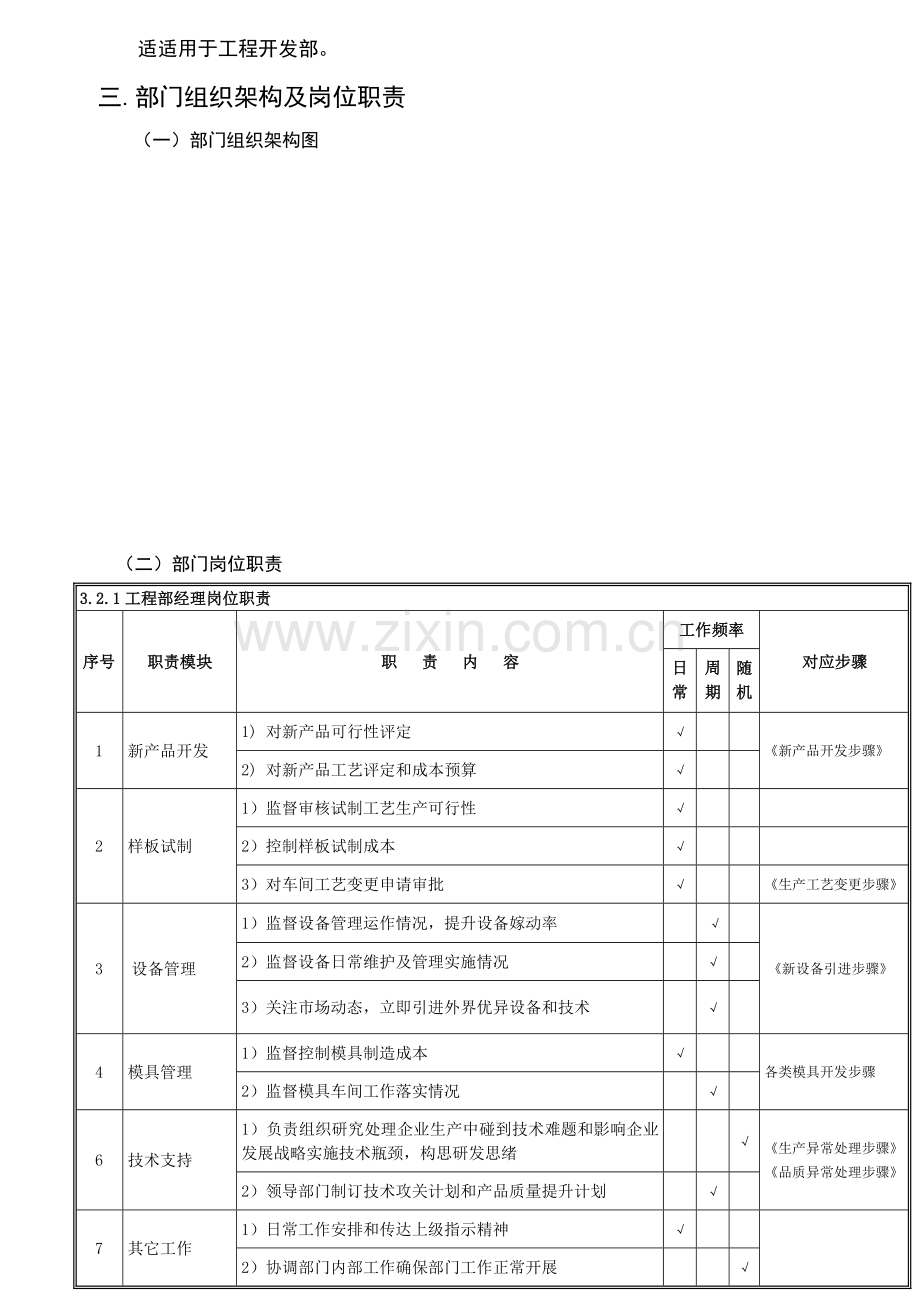 综合重点工程开发部管理综合流程.docx_第2页