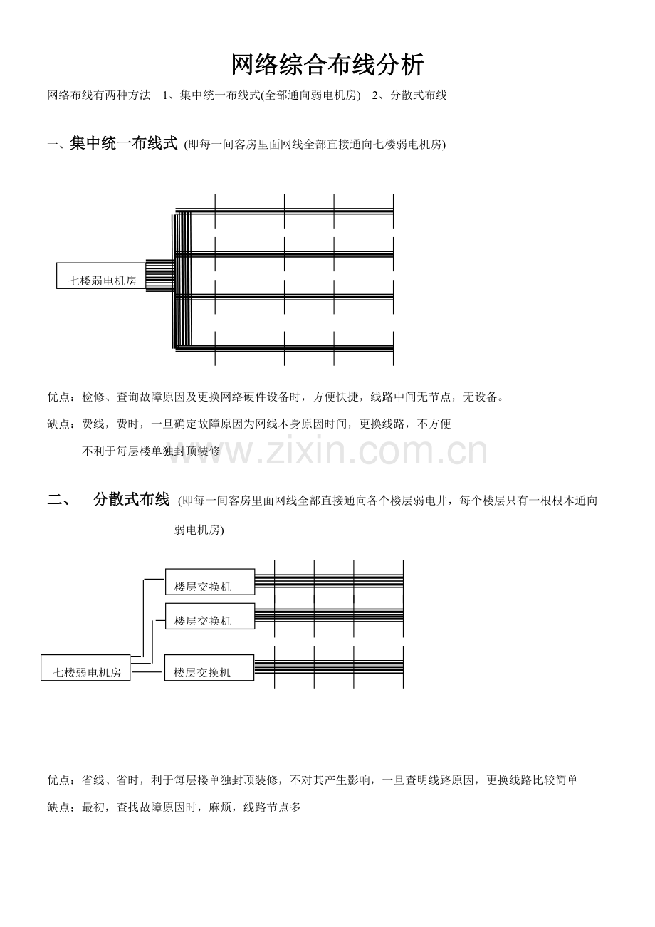 酒店弱电布线方式分析报告模板.doc_第2页