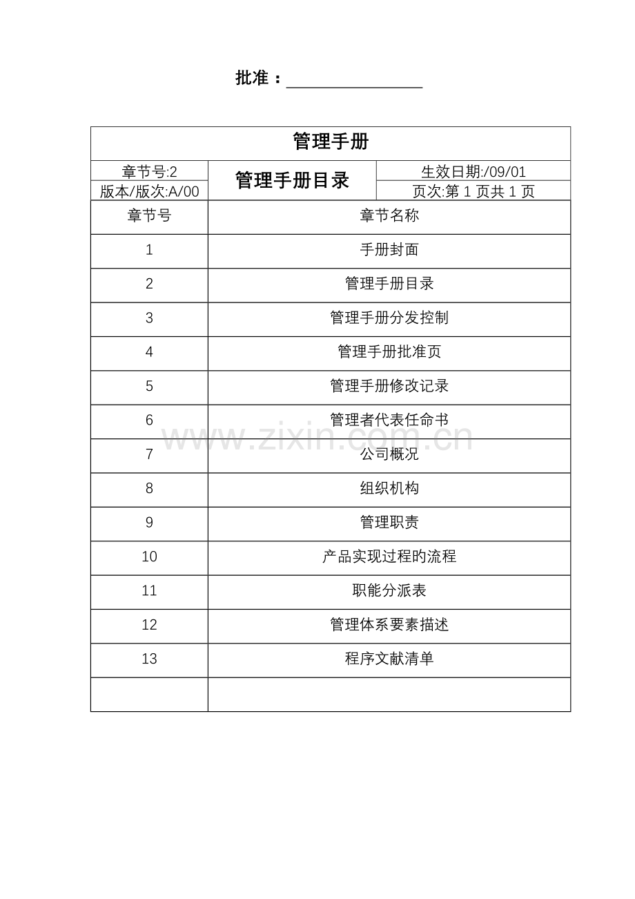 公司ISO14001环境全新体系管理标准手册.docx_第2页