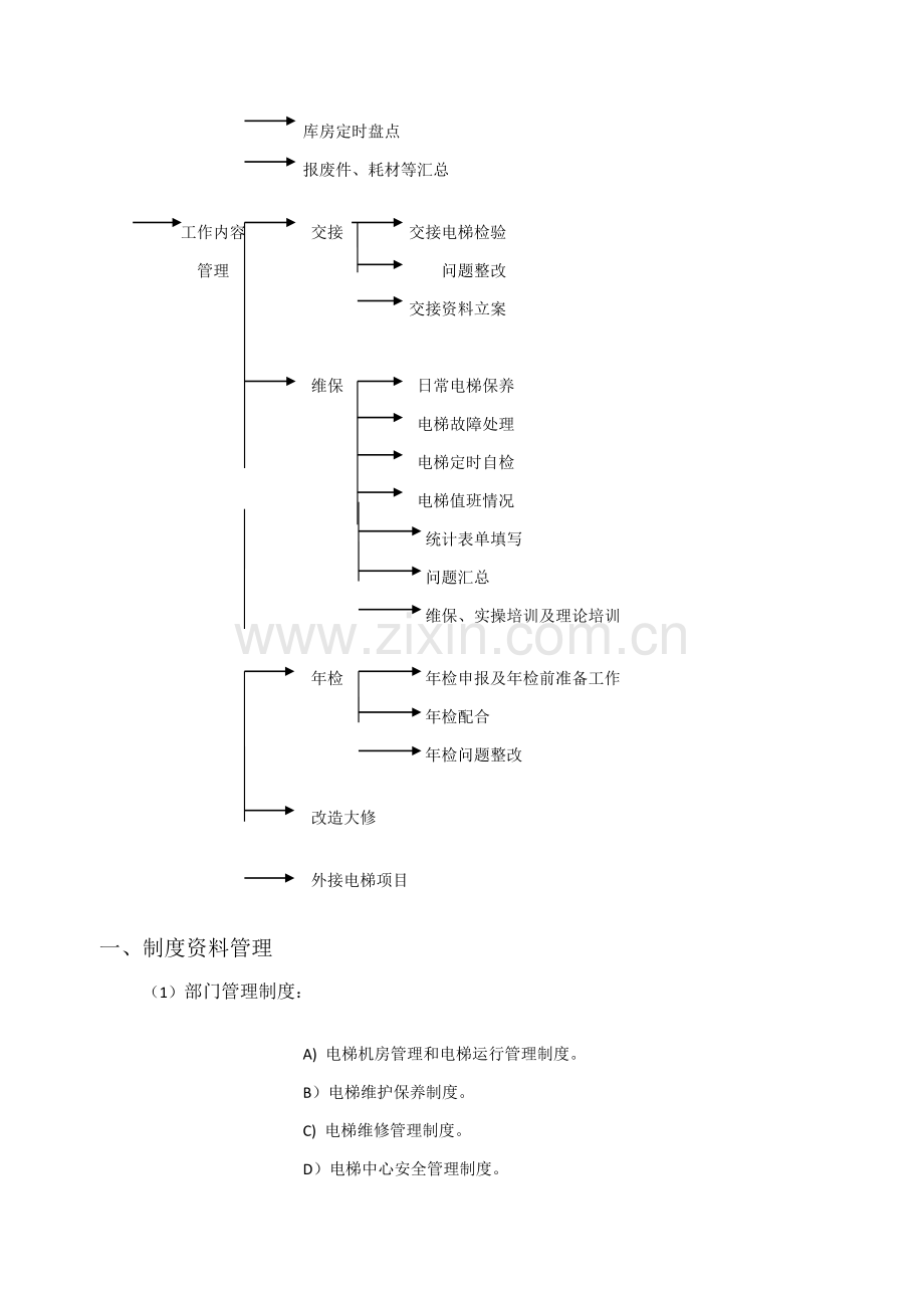 电梯公司工作作业流程.doc_第2页