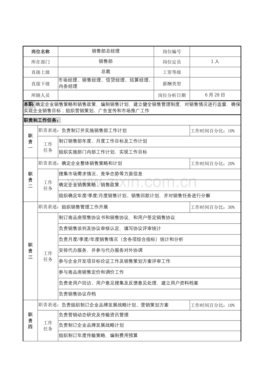 销售部总经理岗位职责样本.doc_第1页