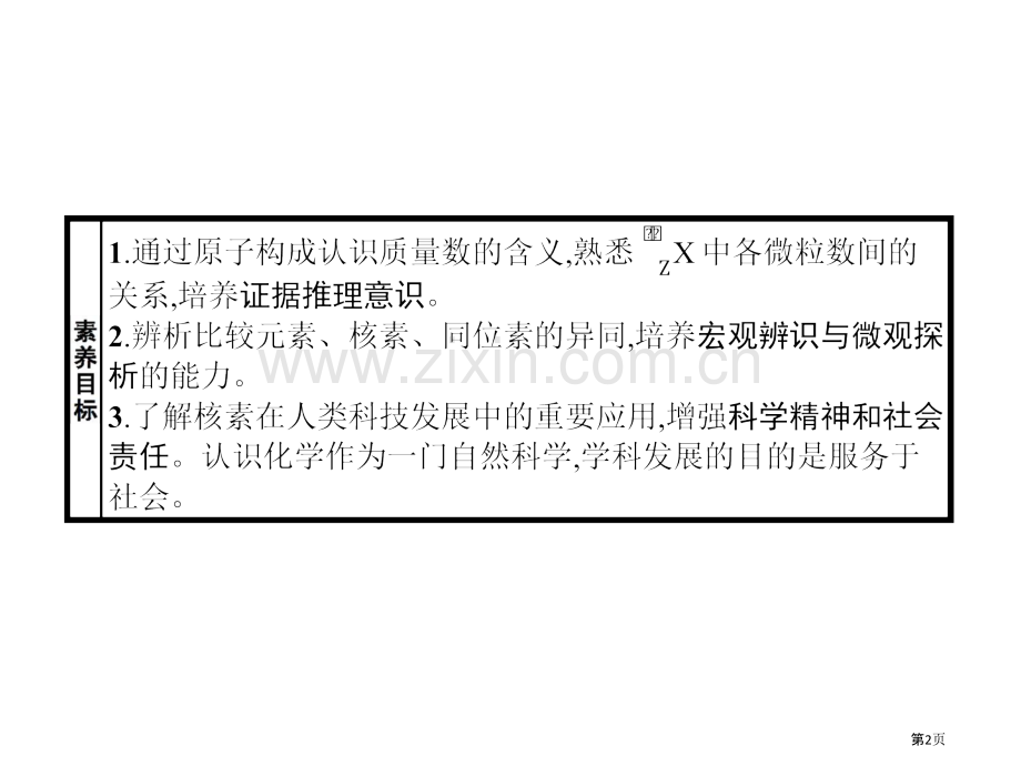 核素原子结构与元素周期表省公开课一等奖新名师比赛一等奖课件.pptx_第2页