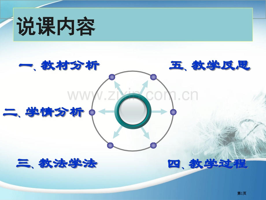 植物细胞说课市公开课一等奖百校联赛获奖课件.pptx_第1页