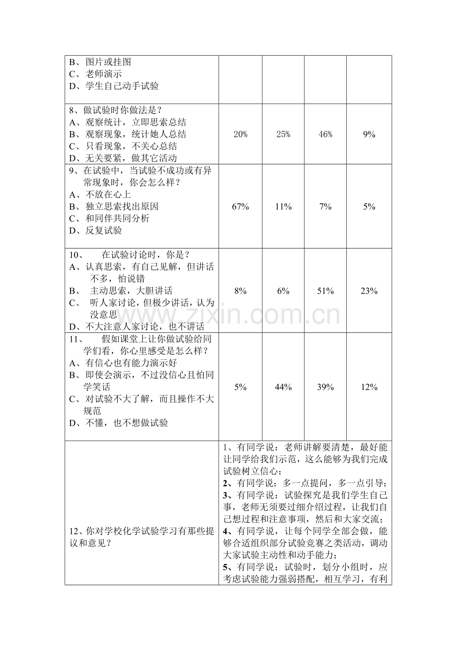 初中化学探究性实验学习问卷调查分析报告.doc_第3页