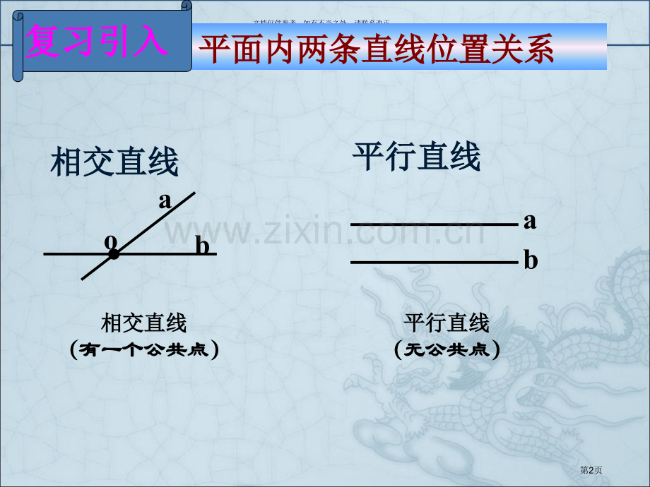 空间中直线和直线之间的位置关系市公开课一等奖百校联赛获奖课件.pptx_第2页