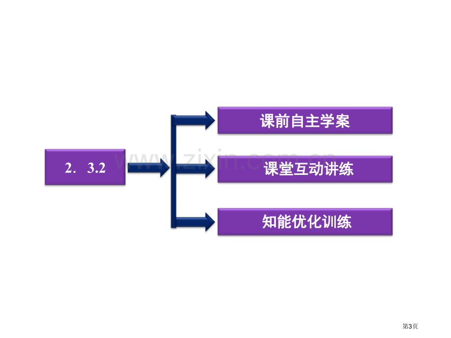 离散型随机变量的方差教案市公开课一等奖百校联赛特等奖课件.pptx_第3页