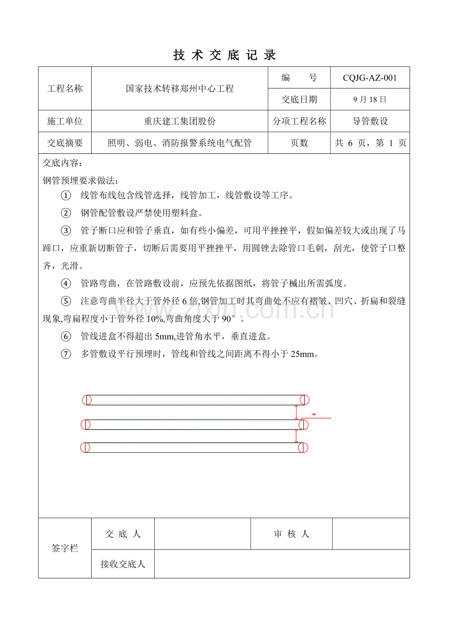 电管预埋关键技术交底镀锌钢管.doc_第1页