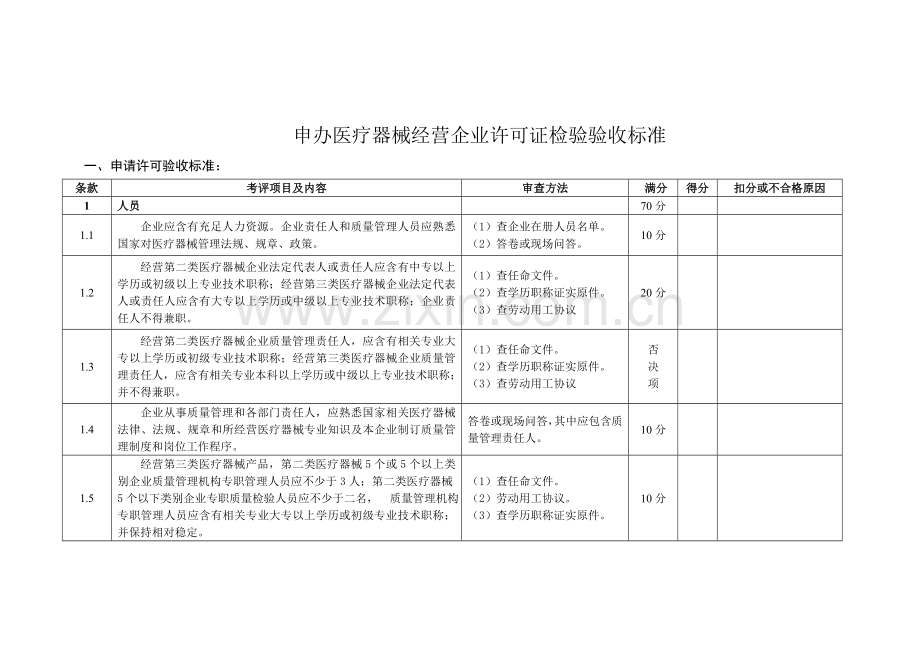 申办医疗器械经营企业许可证检查验收统一标准.doc_第1页