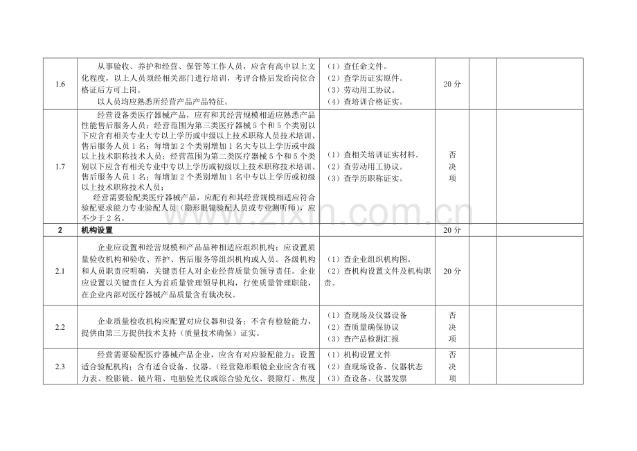 申办医疗器械经营企业许可证检查验收统一标准.doc_第2页