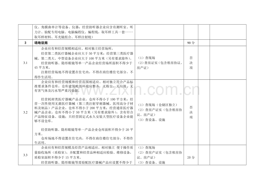 申办医疗器械经营企业许可证检查验收统一标准.doc_第3页