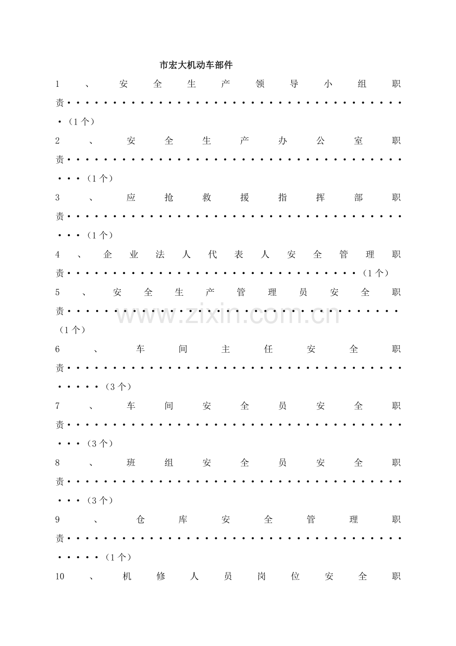 机动车部件有限公司安全生产职责与制度汇编样本.doc_第1页