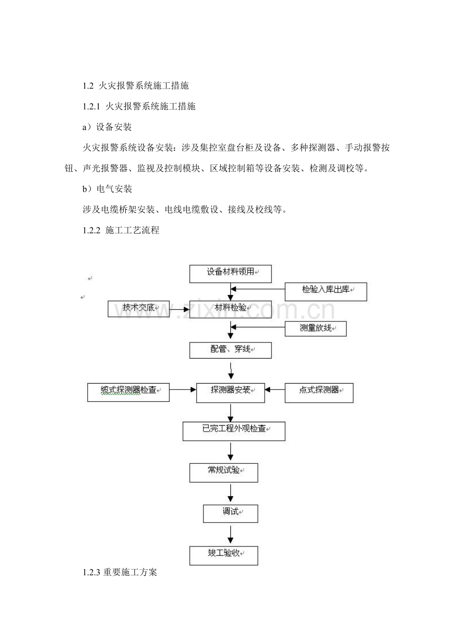 火灾自动报警系统综合施工专题方案.docx_第2页