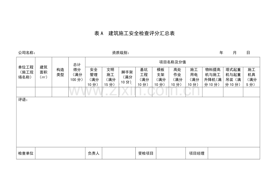 优质建筑综合施工安全检查评分表汇总表新版.docx_第1页