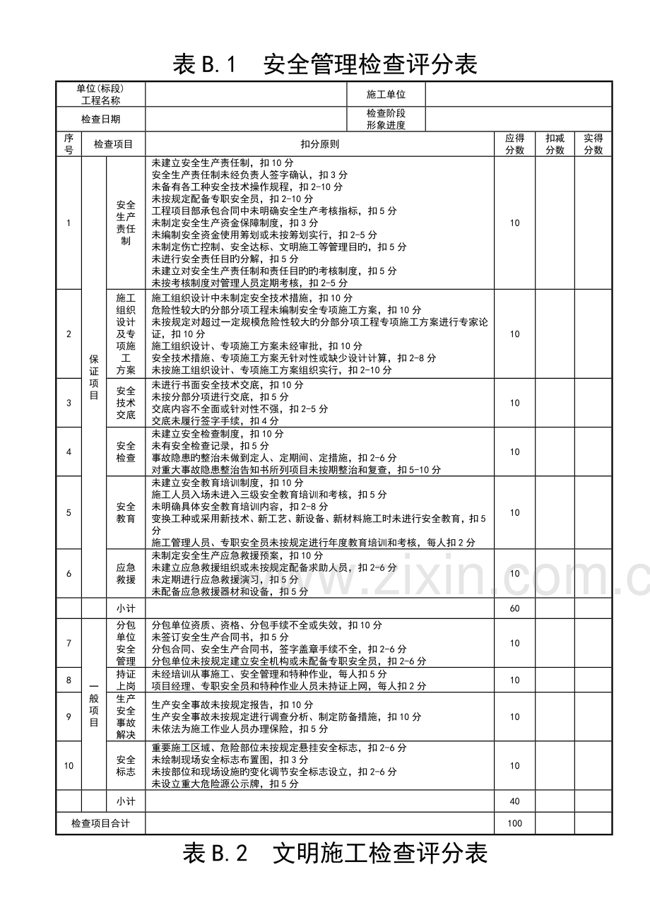 优质建筑综合施工安全检查评分表汇总表新版.docx_第2页