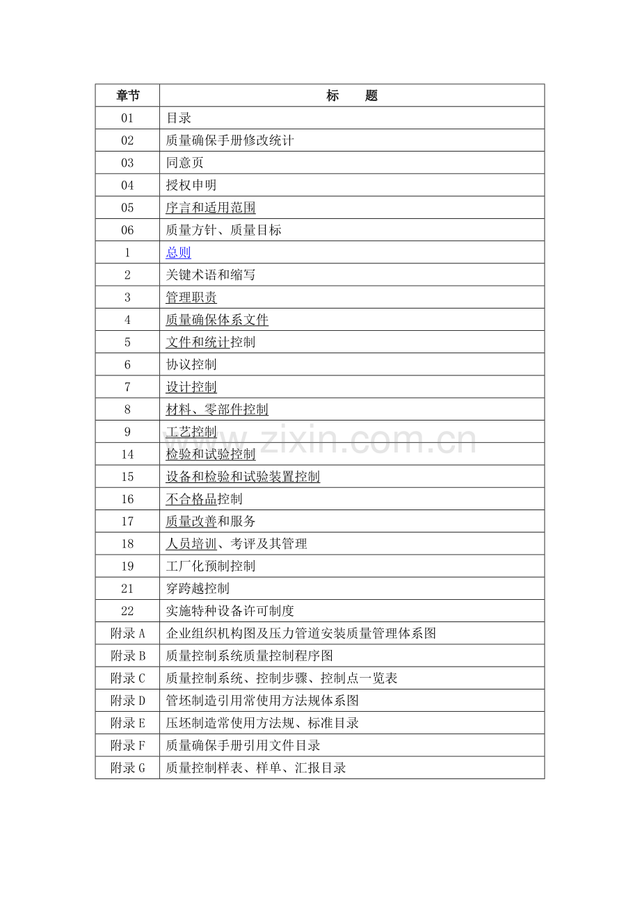 特种设备制造安装改维修质量保证综合手册.doc_第2页