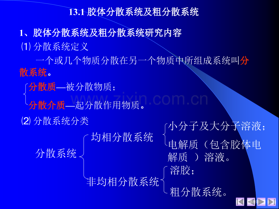 物理化学finished省公共课一等奖全国赛课获奖课件.pptx_第3页