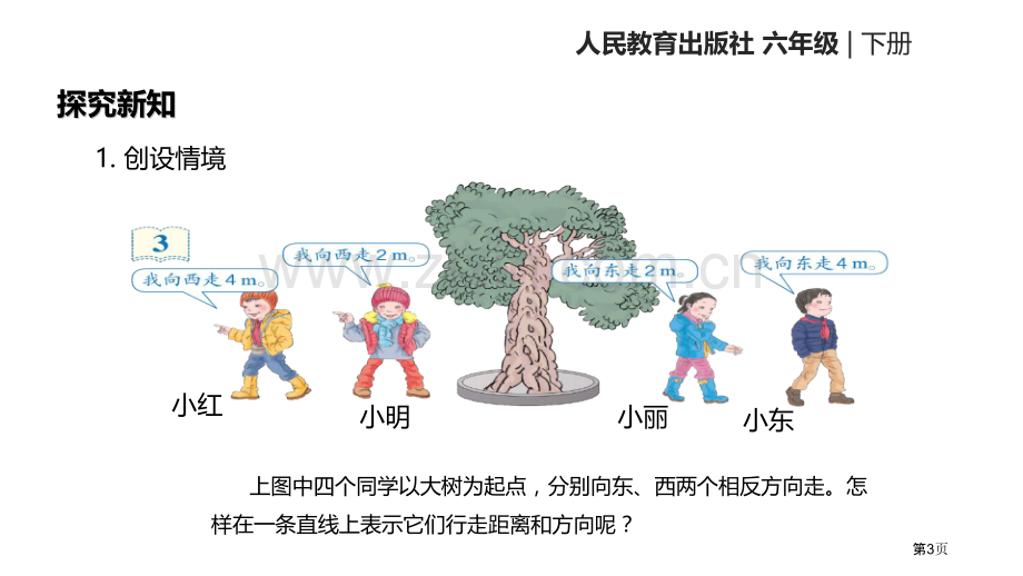 直线上的负数省公开课一等奖新名师比赛一等奖课件.pptx_第3页