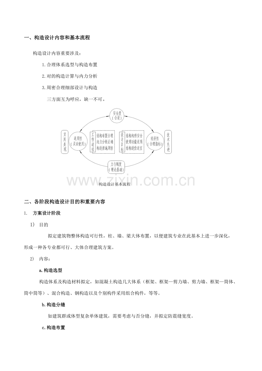 结构设计基本作业流程.doc_第1页