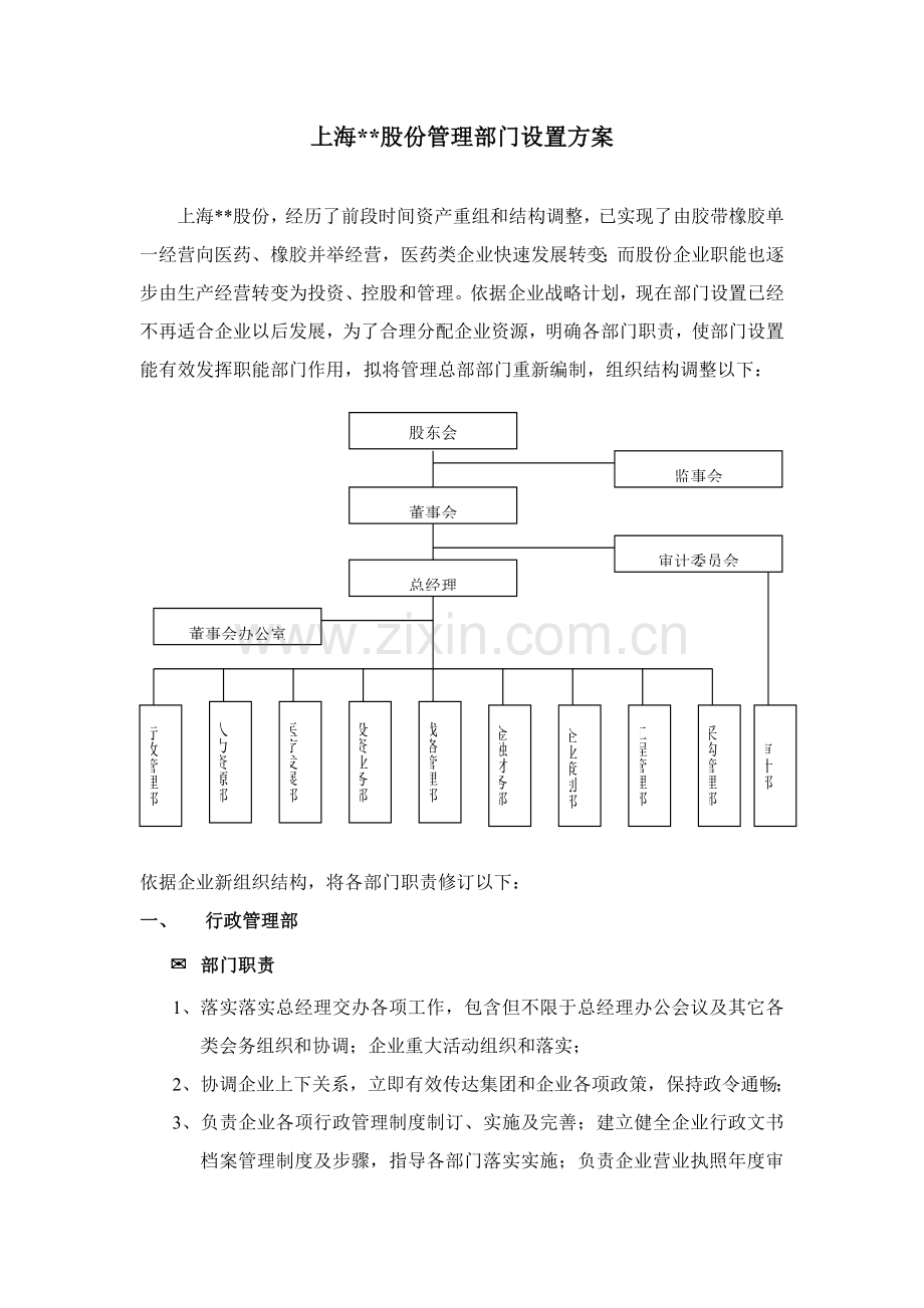 股份公司管理部门设置方案样本.doc_第1页