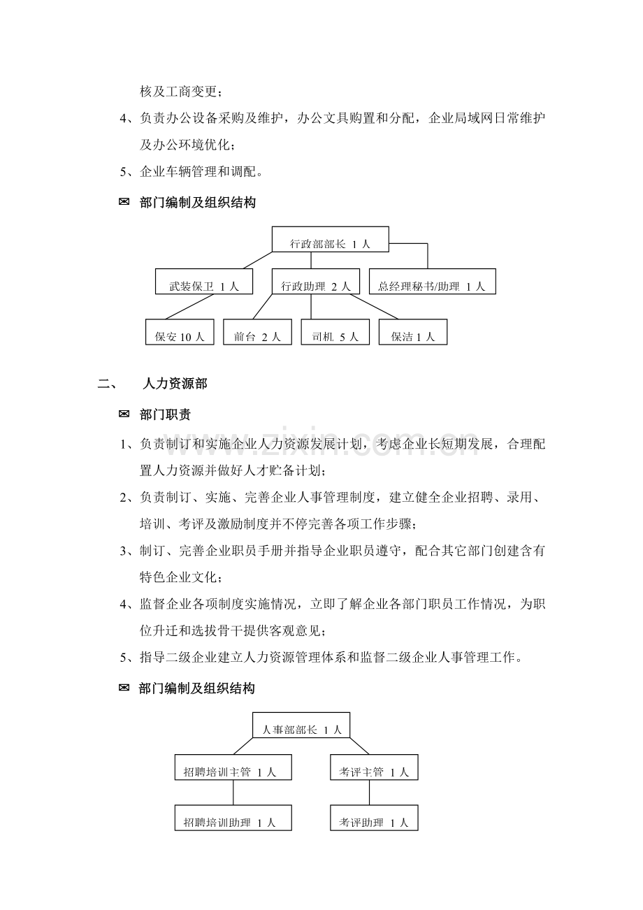 股份公司管理部门设置方案样本.doc_第2页