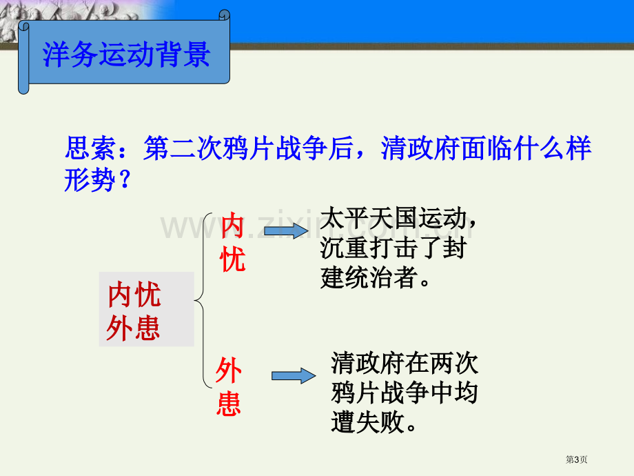 洋务运动省公开课一等奖新名师比赛一等奖课件.pptx_第3页