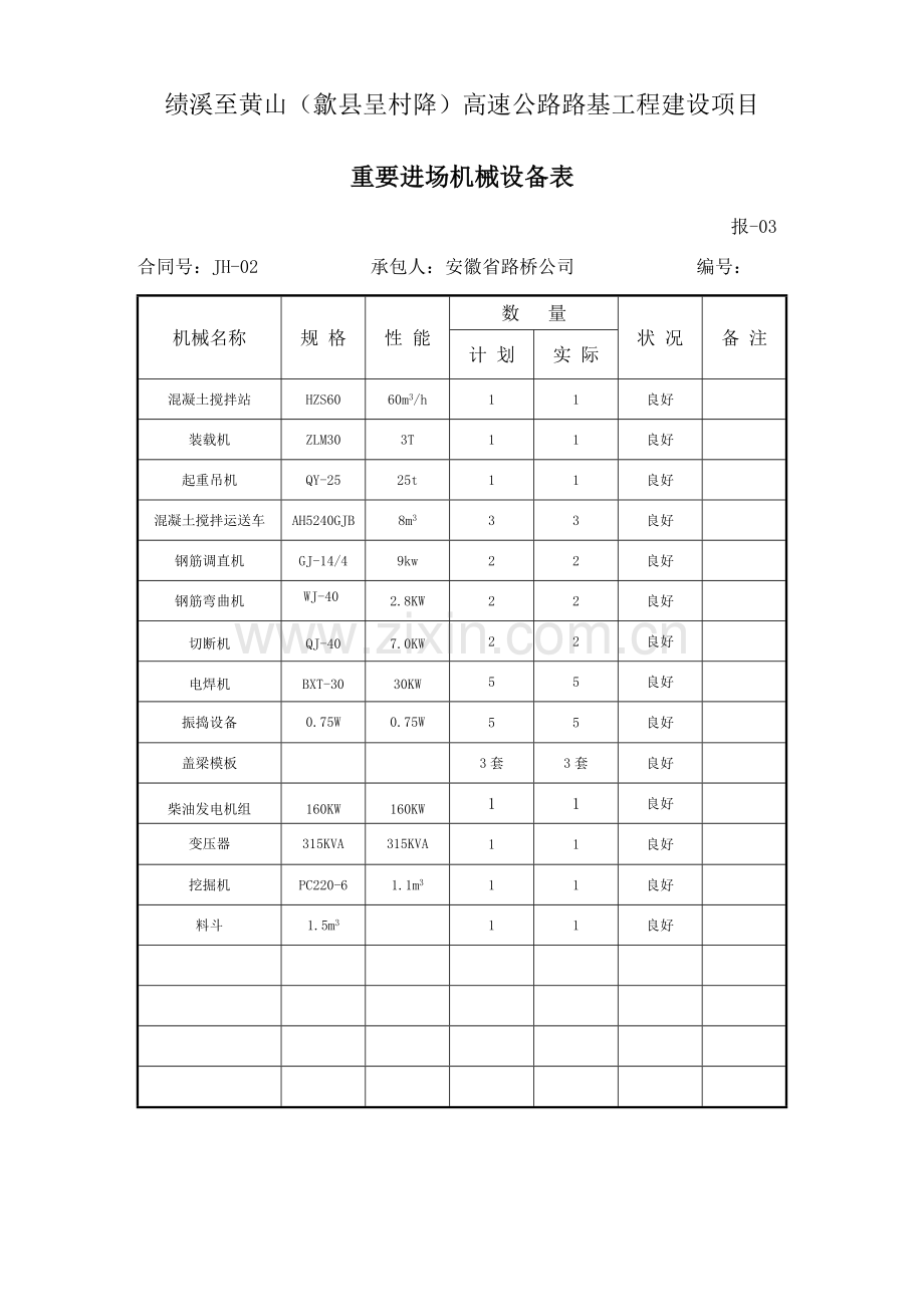 盖梁首件综合项目施工专项方案.doc_第2页