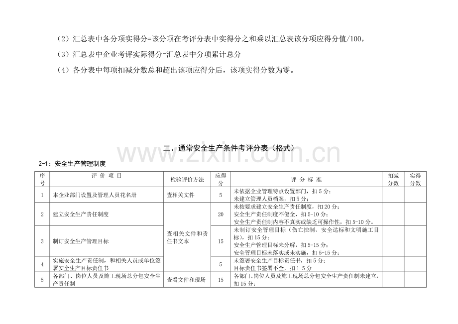 省建筑施工企业安全生产条件复查考核表样本.doc_第3页