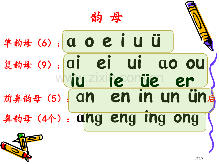 汉语拼音表和拼读练习试题声母韵母整体认读音节拼读市公开课一等奖百校联赛获奖课件.pptx_第2页