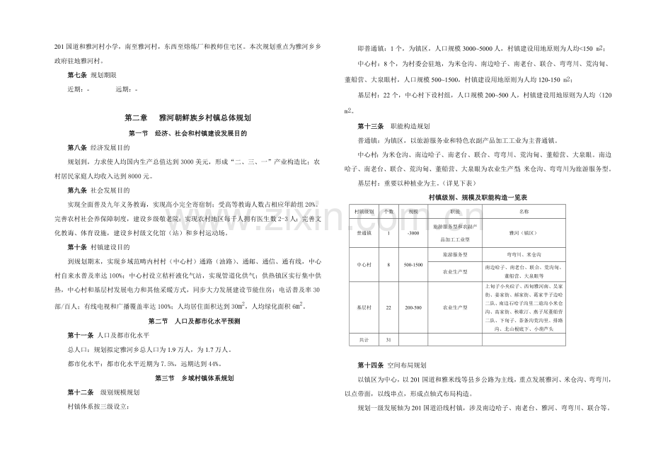 村庄建设规划方案文本说明指导书.doc_第2页