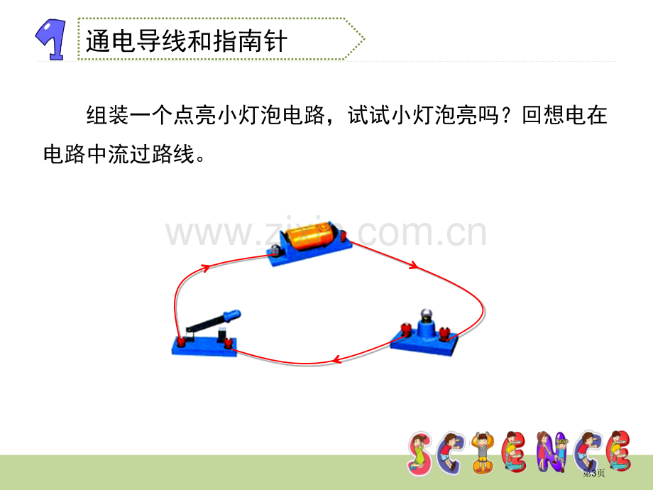 电和磁能量省公开课一等奖新名师比赛一等奖课件.pptx_第3页