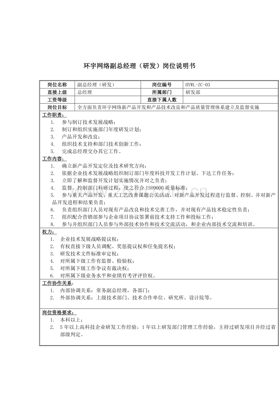 网络公司研发副总经理岗位职责样本.doc_第1页