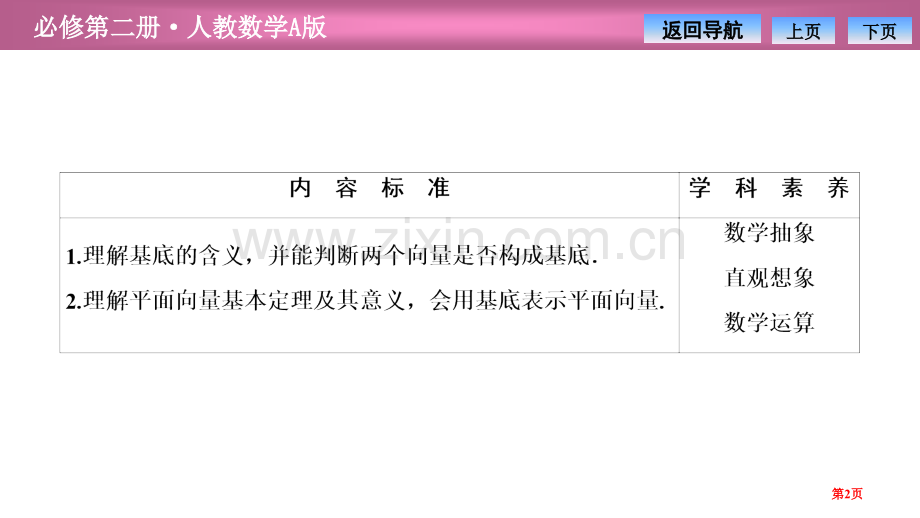 第六章6.36.3.1-平面向量基本定理省公开课一等奖新名师比赛一等奖课件.pptx_第2页