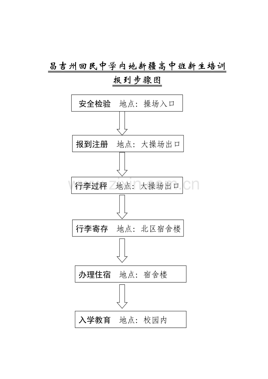 高班培训接待工作手册模板.doc_第3页