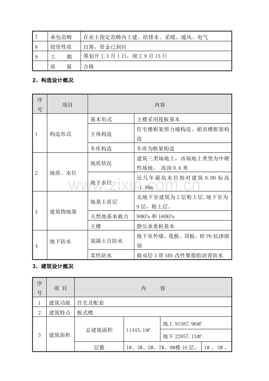 综合项目施工现场防火消防综合项目施工专项方案.doc_第3页