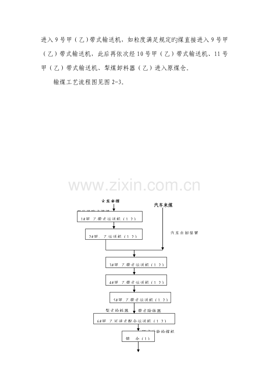 电厂标准工艺标准流程图.docx_第3页